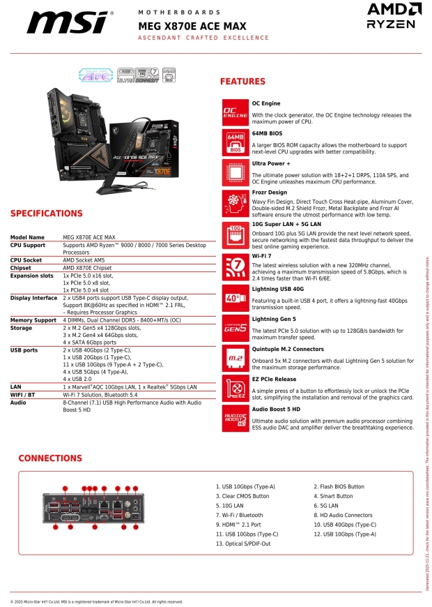 MSI MEG X870E ACE MAX mobo specs: 3 x PCIe 5.0 slots, 64MB BIOS +