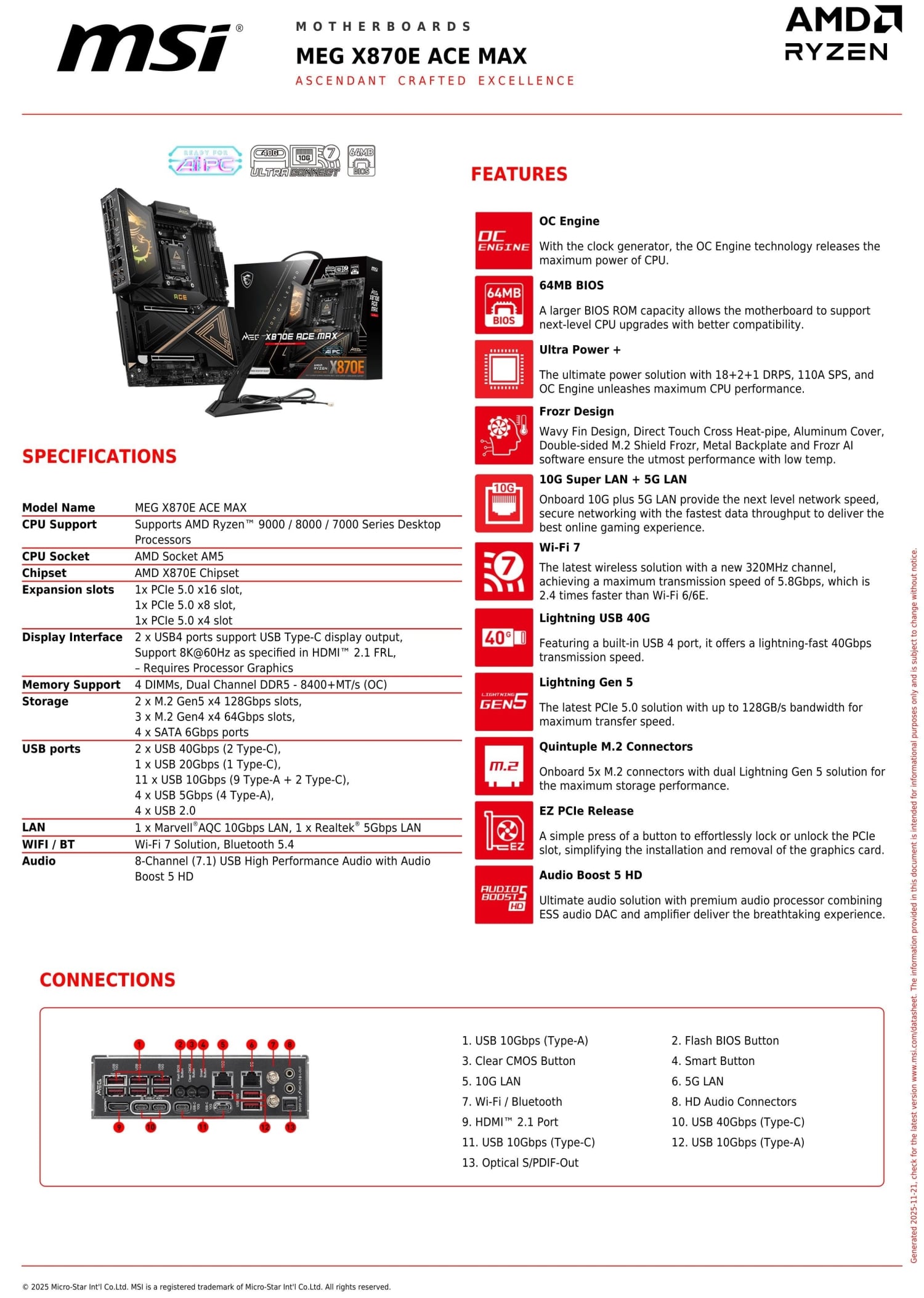 Megページ MSI MEG X870E Godlike X Edition Review - Board Layout | TechPowerUp