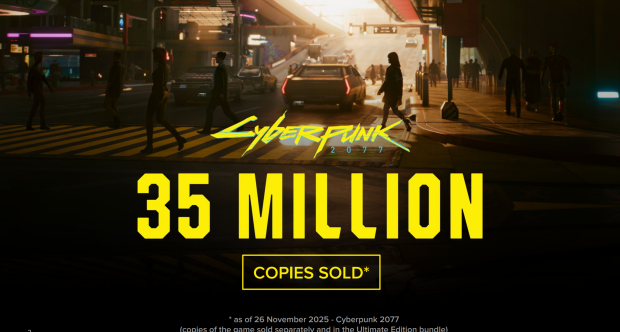 Cyberpunk 2077 reaches 35 million sales, helps surge CD Projekt revenue by 53% 35
