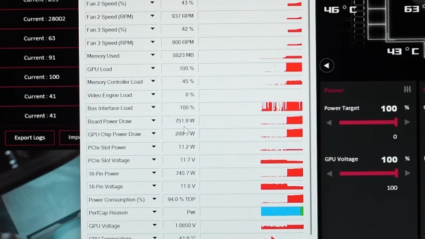 Der8auer pulls over 750W on 12V-2x6 cable on ASUS ROG MATRIX RTX 5090: no BIOS or shunt mods 69