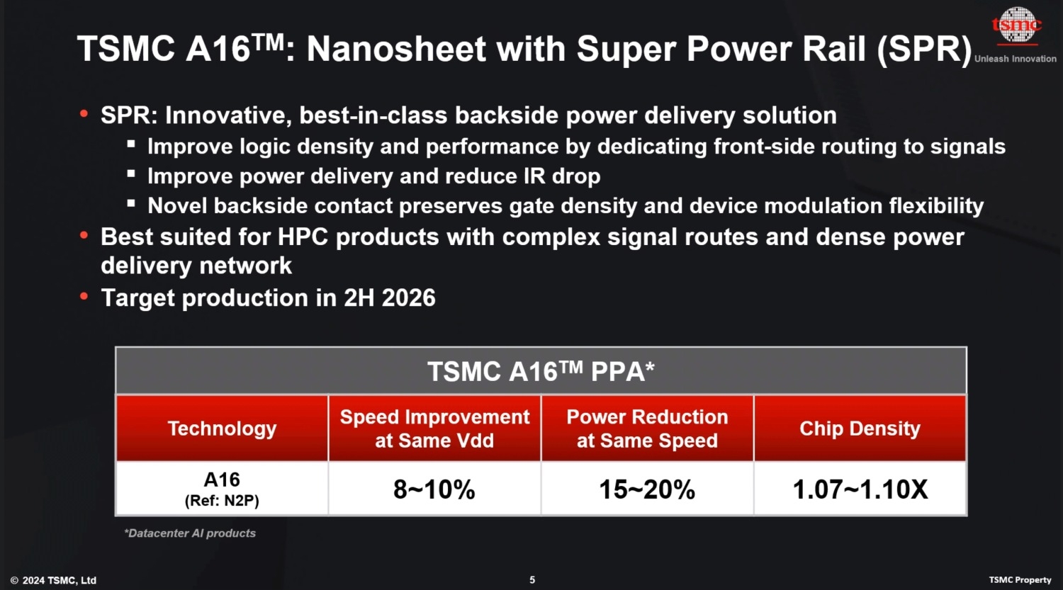 TSMC's first customer for next-gen A16 process is NVIDIA, Apple skips ...