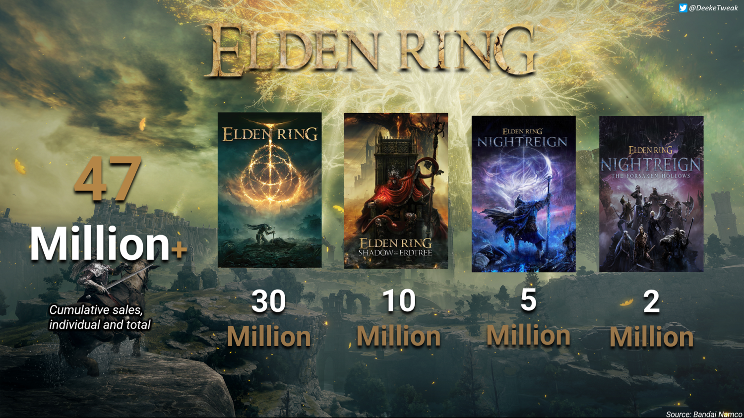 TweakTown Enlarged Image