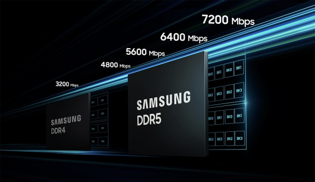 Open enlarged image Samsung shifts focus from HBM to DDR5 modules: DDR5 RAM results in FAR more profits than HBM