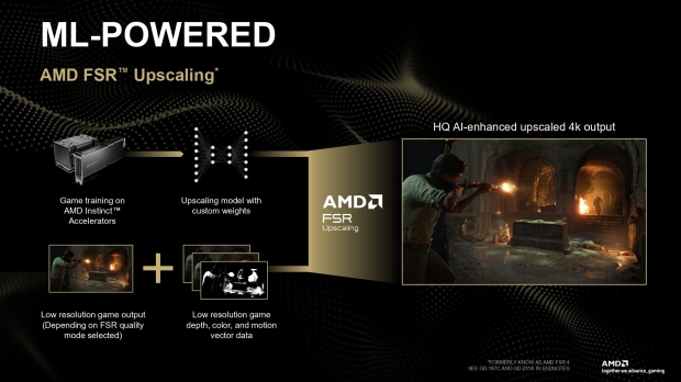 AMD FSR Redstone is here, AI-powered Upscaling and Frame Generation for RDNA 4 2