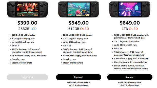 Valve ends production of cheapest Steam Deck model 44