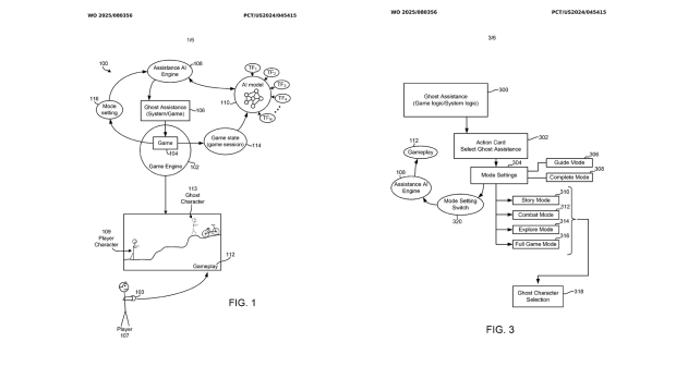 Sony patents 'AI ghosts' that can help players with in-game hints 1