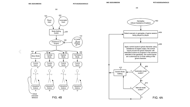 Sony patents 'AI ghosts' that can help players with in-game hints 2