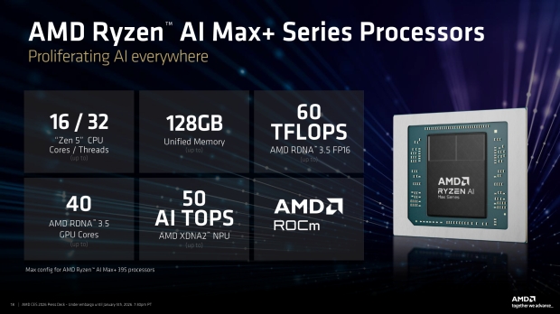 AMD unveils a new class of Ryzen AI Max CPUs, the new powerhouse is here 11