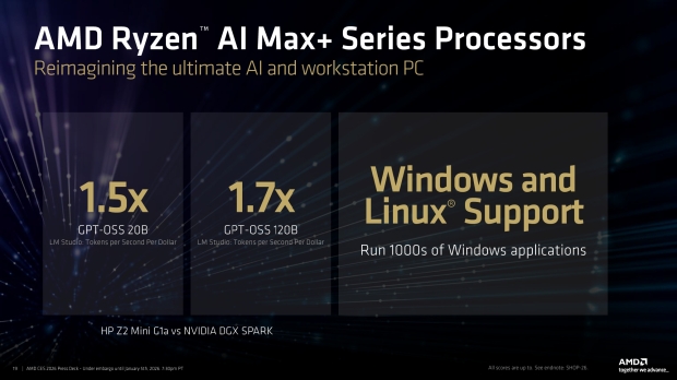 AMD unveils a new class of Ryzen AI Max CPUs, the new powerhouse is here 12