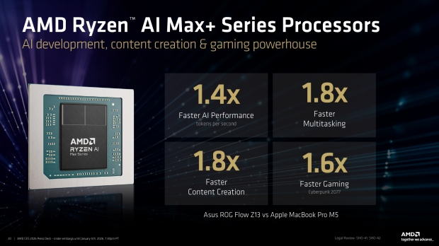 AMD unveils a new class of Ryzen AI Max CPUs, the new powerhouse is here 13