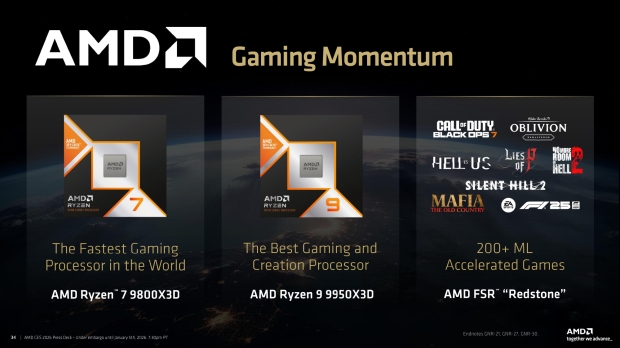 AMD's new Ryzen 7 9850X3D is up to 60% faster in gaming than the Intel Core Ultra 9 285K