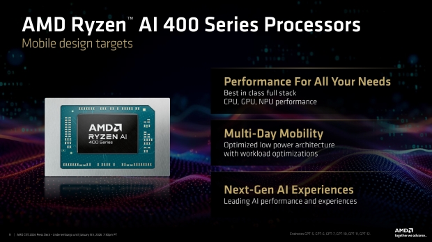 AMD's new Ryzen AI 400 series laptops will hit the market in next couple of months 02