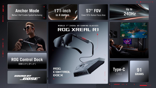 ASUS unveils ROG XREAL R1 AR gaming glasses: projects huge 171-inch virtual screen at 240Hz 04