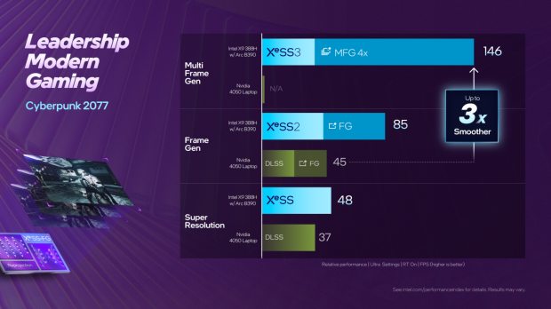 Intel's new Arc B390 GPU on Panther Lake CPUs: beats AMD and Qualcomm, up to 77% faster gaming 17