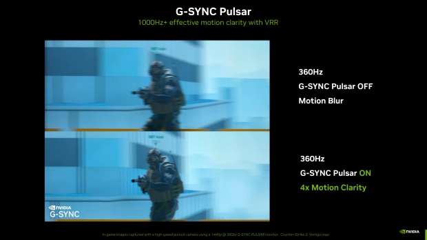 NVIDIA transforms 360Hz gaming monitors into 1000Hz displays with G-Sync Pulsar 16