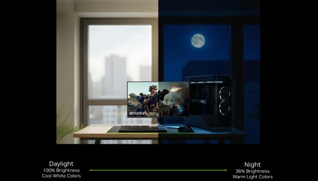 NVIDIA-powered gaming monitors now automatically adapt like a smartphone