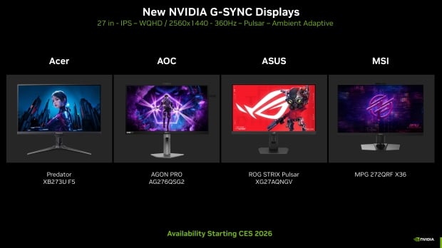 NVIDIA-powered gaming monitors now automatically adapt like a smartphone 877