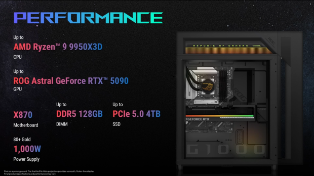ASUS reveals monster new G1000 flagship ROG gaming desktop PC: packed with the best PC hardware 03