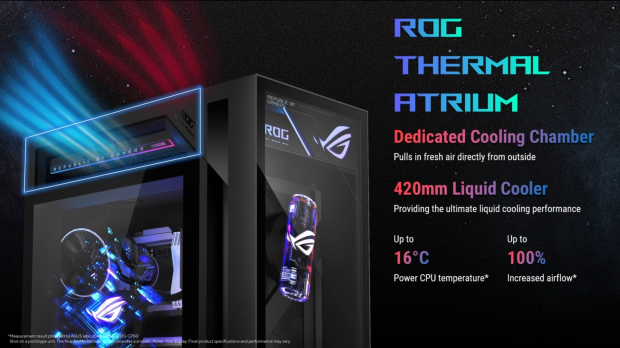 ASUS reveals monster new G1000 flagship ROG gaming desktop PC: packed with the best PC hardware 06
