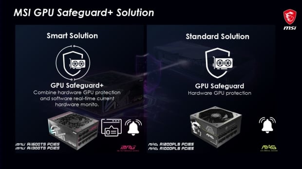 MSI's world's first active, instant protection for power supplies protects GPUs 4