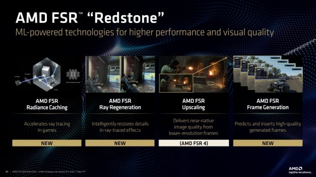 FSR 4 AI upscaling isn't coming to current gaming handhelds or Ryzen AI devices 3