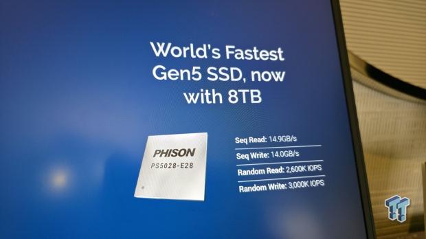 The world's fastest SSD just became capacity leader, too: Phison E28 Gen5 coming in huge 8TB