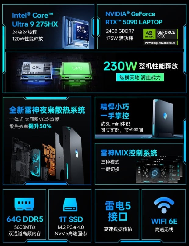 Thunderobot's new MIX GAMING 2: thin-and-tall, but very slim PC easily runs games at 4K 60FPS+ 11