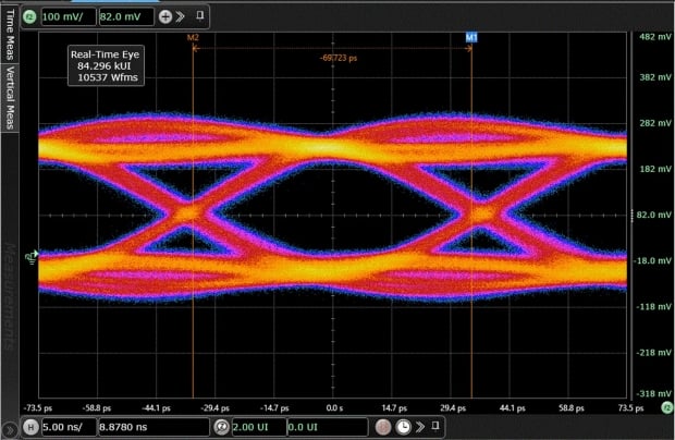 China's Innosilicon LPDDR6/5X memory controller IP delivered to first customers, up to 14.4Gbps 57
