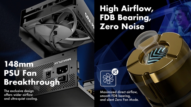 MOAIPLAY's ORA PRO G1 power supplies include a world-first ultra-large silent cooling fan 2