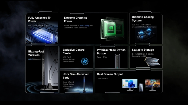 MINISFORUM AtomMan G7 Pro flagship gaming mini PC with RTX 5070 launches 2