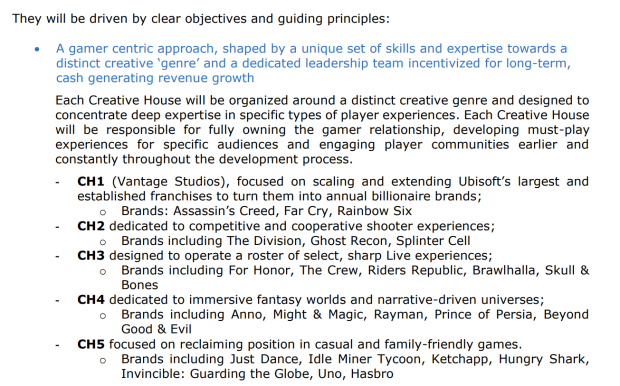 Ubisoft reboots business with Creative House plan, reveals future of its biggest franchises 2