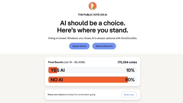 The poll speaks for itself (Image Credit: DuckDuckGo)