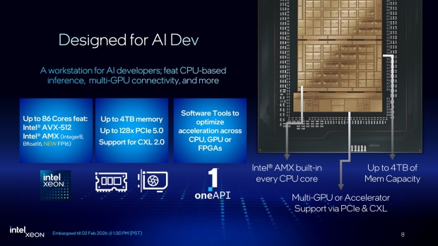 Intel Xeon 600 'Granite Rapids-WS' workstation CPU details: Xeon 698X has 86C/172T for $7699 45