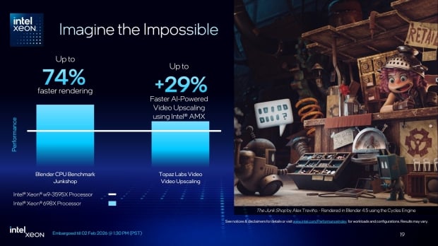 Intel Xeon 600 'Granite Rapids-WS' workstation CPU details: Xeon 698X has 86C/172T for $7699 52