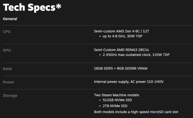 Valve 'not confident' enough on Steam Machine pricing or release date, need more time to decide 5