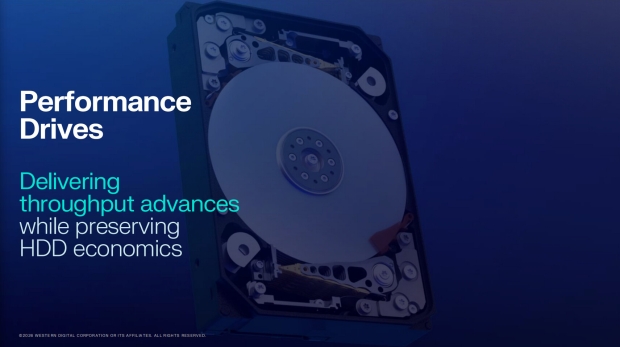 WD teases new HDD solutions at Innovation Day: 100TB+ in 2029, new High Bandwidth Drive tech 85