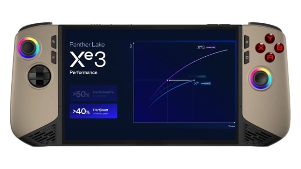 Intel has reportedly delayed its Panther Lake CPUs for gaming handhelds, expected in Q2 2026