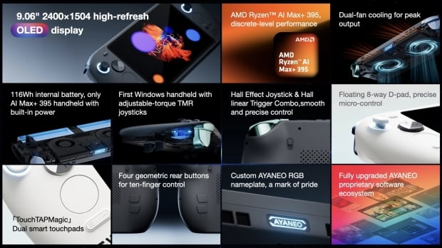 AYANEO NEXT 2 gaming handheld with Ryzen AI Max+ 'Strix Halo' will cost up to $4,299 3