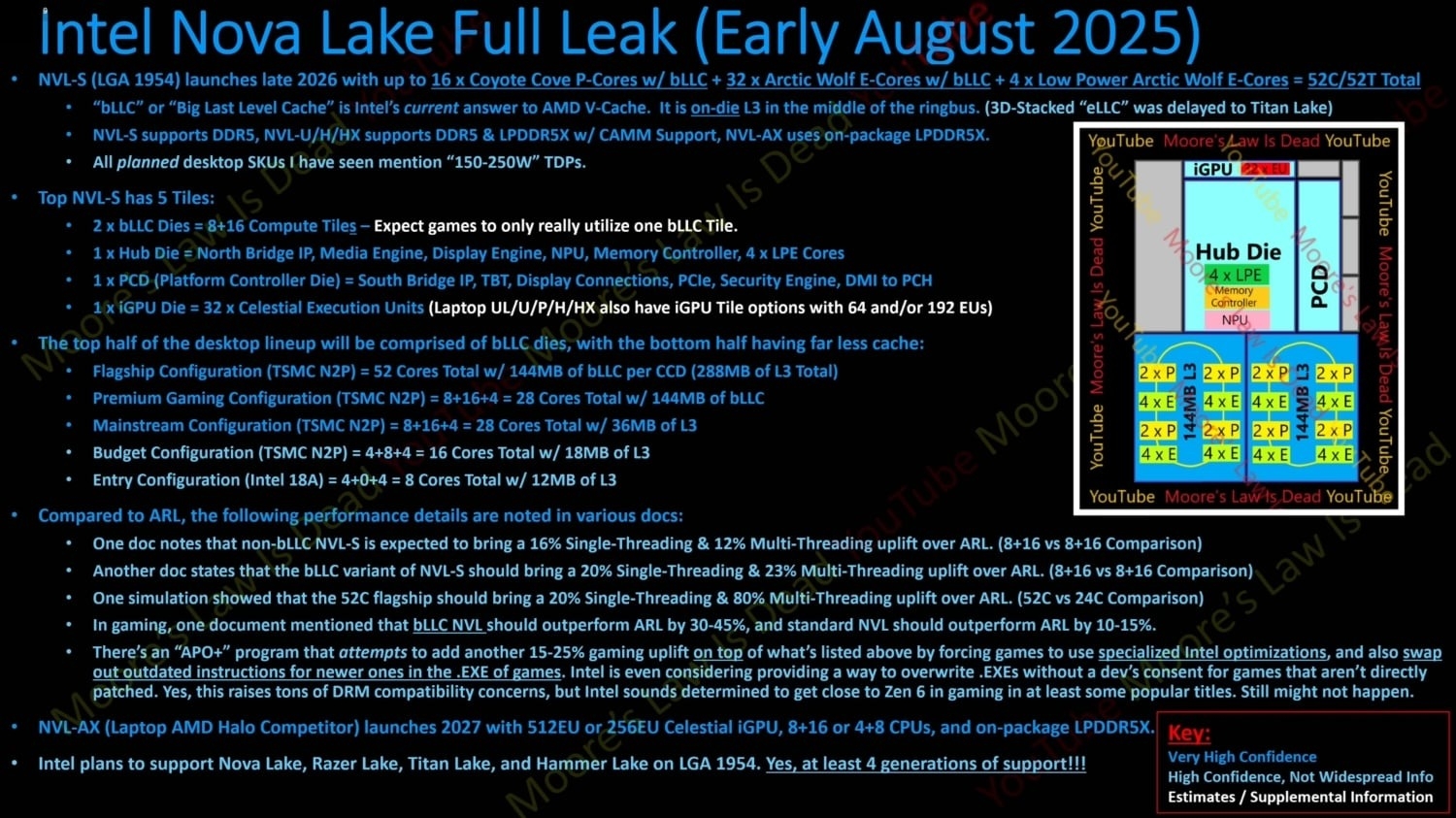 Intel preps new Z990 and Z970 chipsets for next-gen Nova Lake