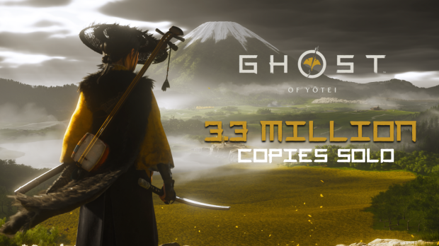 Ghost of Yotei contributed greatly to Sony's Q3, made up over 25% of first-party game sales