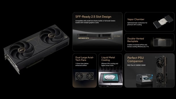 ASUS announces full specs and details on its new ProArt GeForce RTX 5090 32GB 4