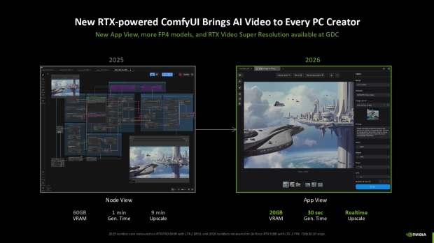 NVIDIA and ComfyUI streamlines local 4K AI Video Generation on GeForce RTX hardware 1