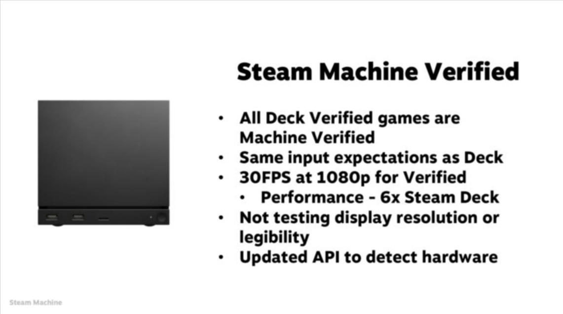 Valve confirms Verified performance targets for Steam Machine and Steam ...