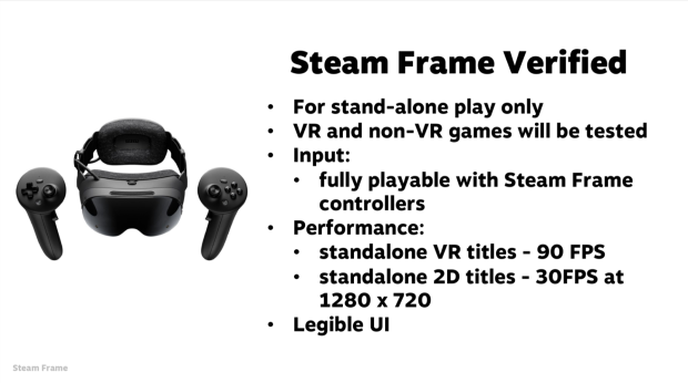 Valve confirms Verified performance targets for Steam Machine and Steam Frame 5000