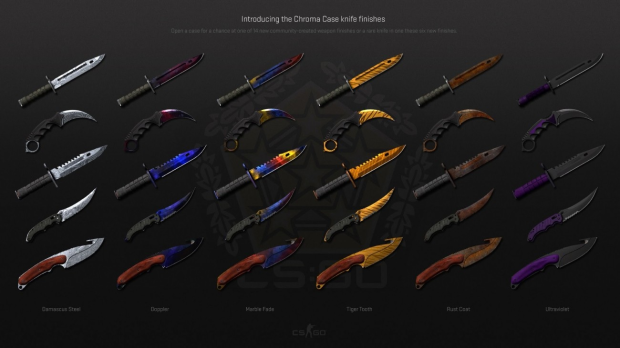 Examples of cosmetic items that can be found in Valve games.