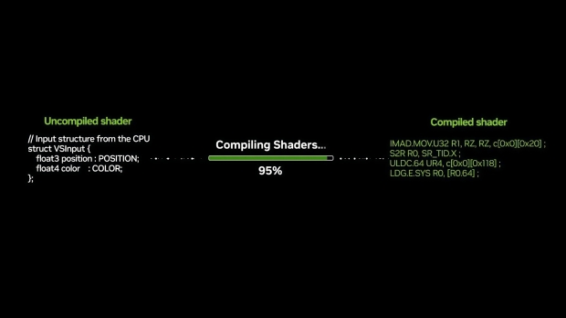 Microsoft plans to fix shader-related stutters and long load times for PC gamers 2