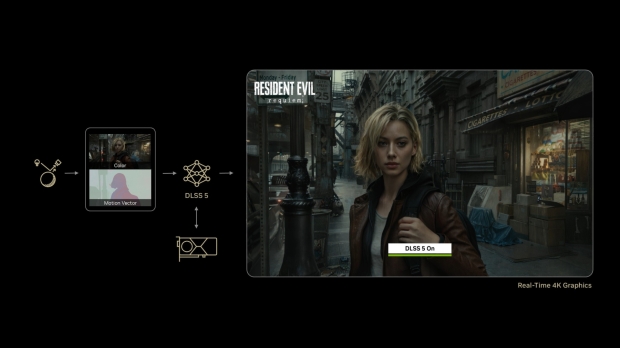 NVIDIA announces DLSS 5, which leverages AI to generate 'photoreal' graphics and lighting in real-time 2