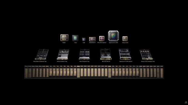 NVIDIA unveils Vera Rubin at GTC 2026, the brain behind the next era AI 156561