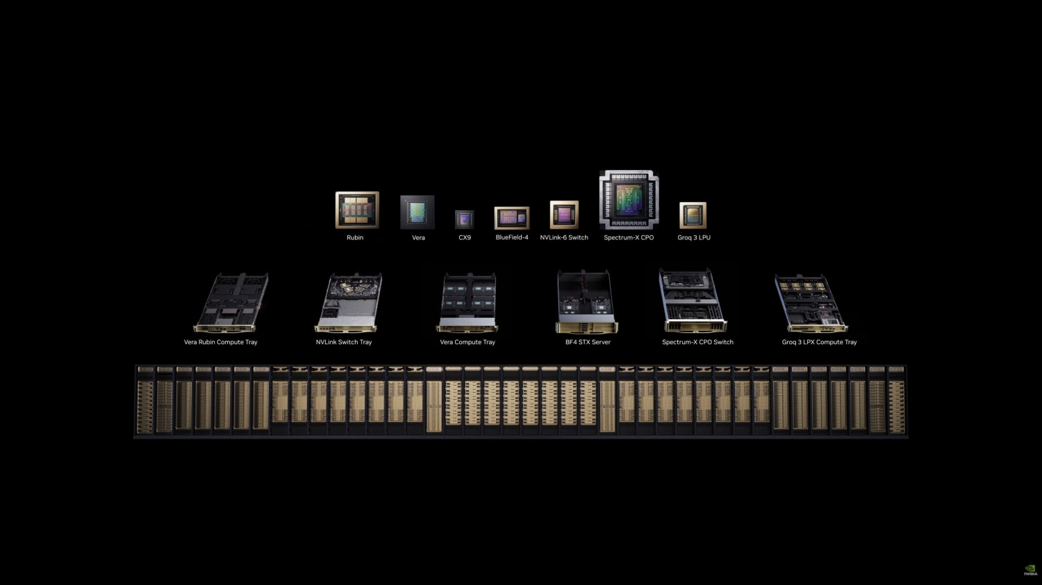 NVIDIA unveils Vera Rubin at GTC 2026, the brain behind the next era AI