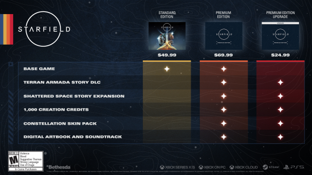 Starfield comes to PS5 on April 7 for $50, new story DLC Terran Armada launches same day 5